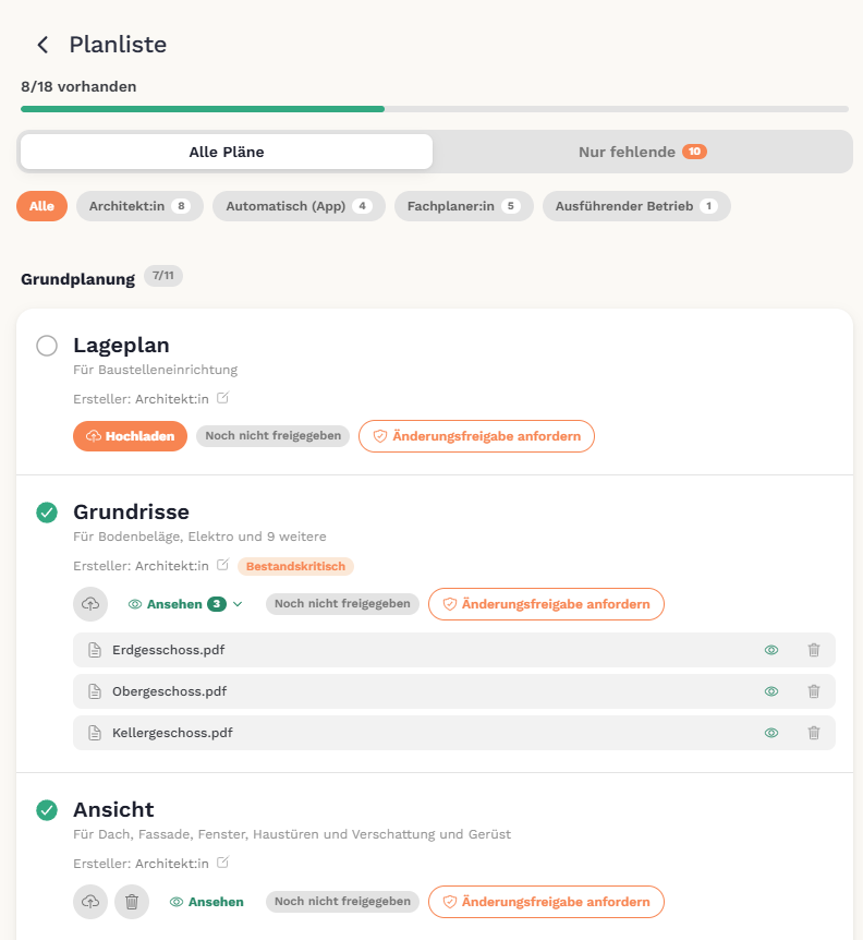 Renaldo: Planliste mit Status, Ersteller und Änderungsfreigabe